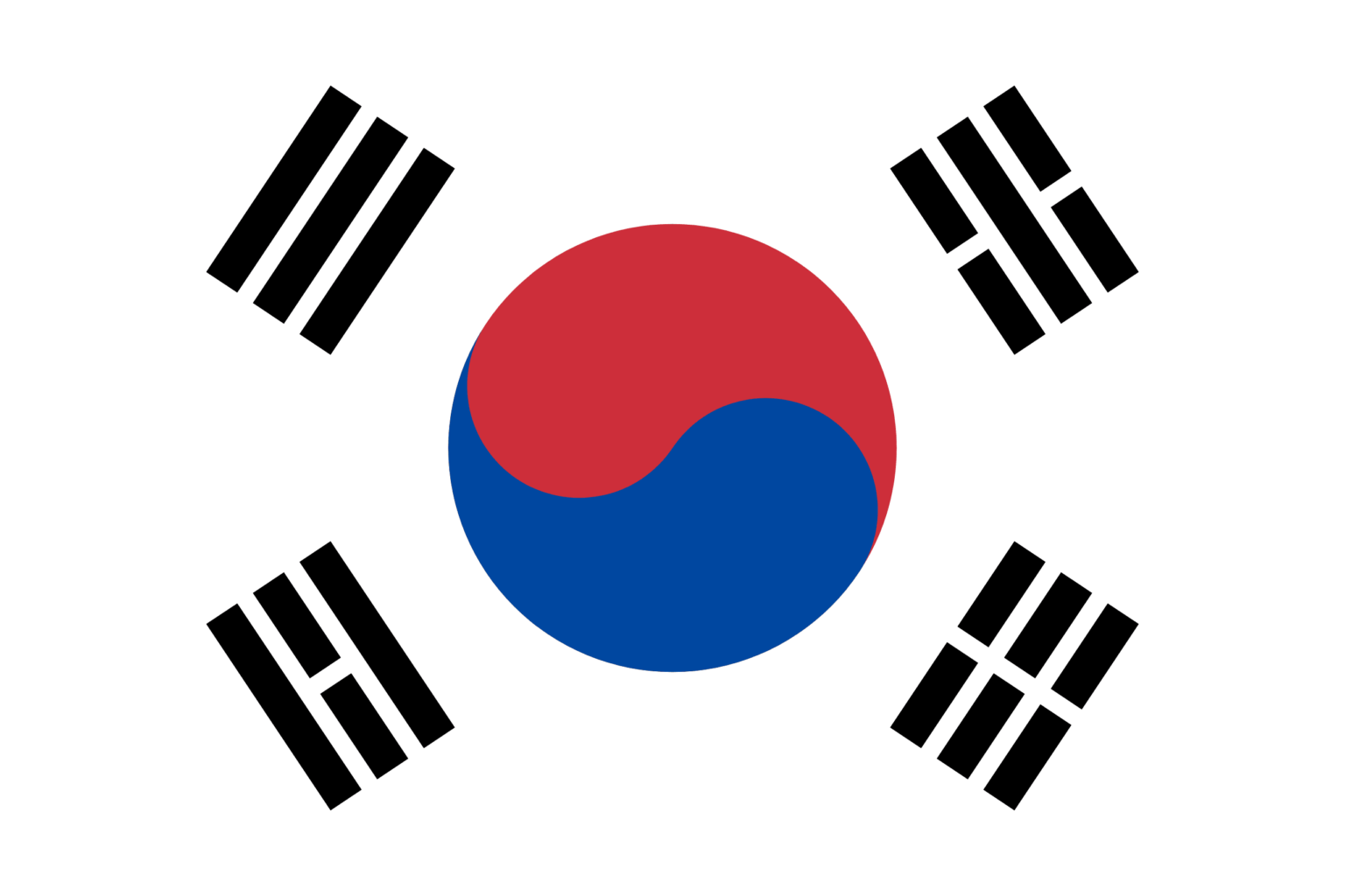 South Korea: Discover the Meaning Behind South Korea's Taegeukgi Flag